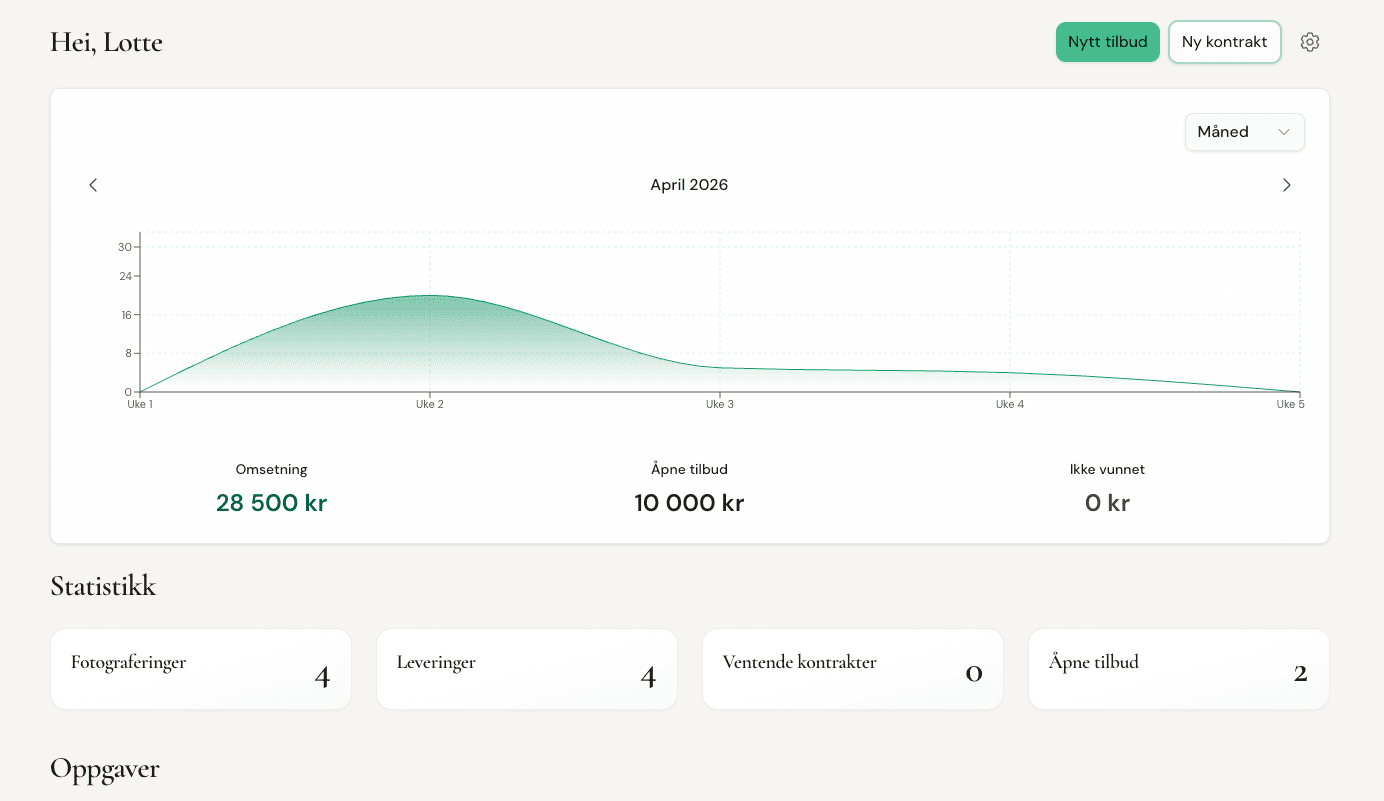 Oversikt i fotoflyt – alt samlet på ett sted